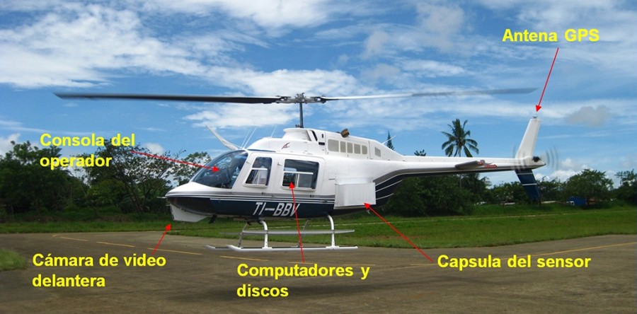 Capacitación Lidar