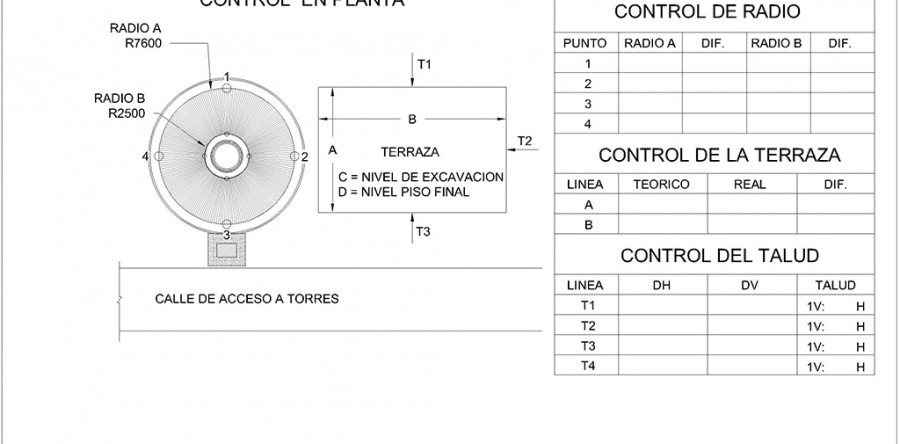 Normas y Procedimientos